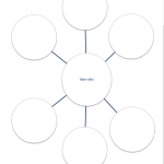 Concept Map/Cluster Web