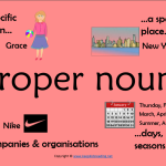 proper nouns poster